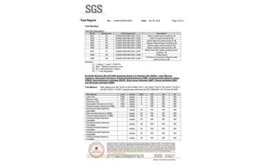 環(huán)保測試報告 ROHS+鹵素 CANEC25009106001