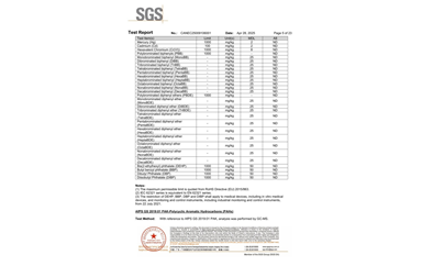 環(huán)保測試報告 ROHS+鹵素 CANEC25009106001