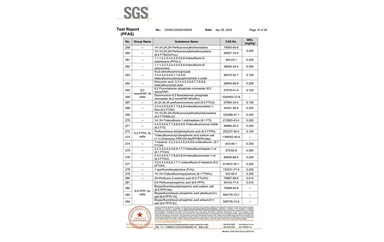 環(huán)保測試報告 PFAS CANEC25009106005