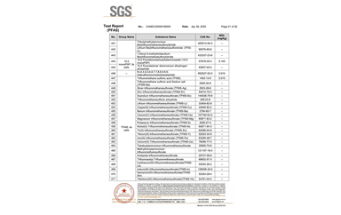 環(huán)保測試報告 PFAS CANEC25009106005