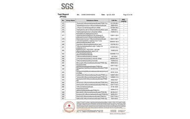 環(huán)保測試報告 PFAS CANEC25009106005