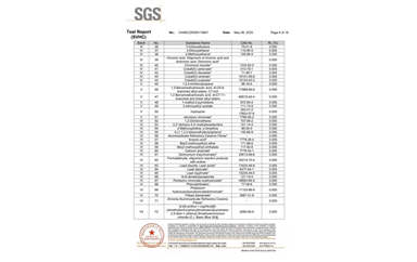 環(huán)保測(cè)試報(bào)告 SVHC CANEC25009119801